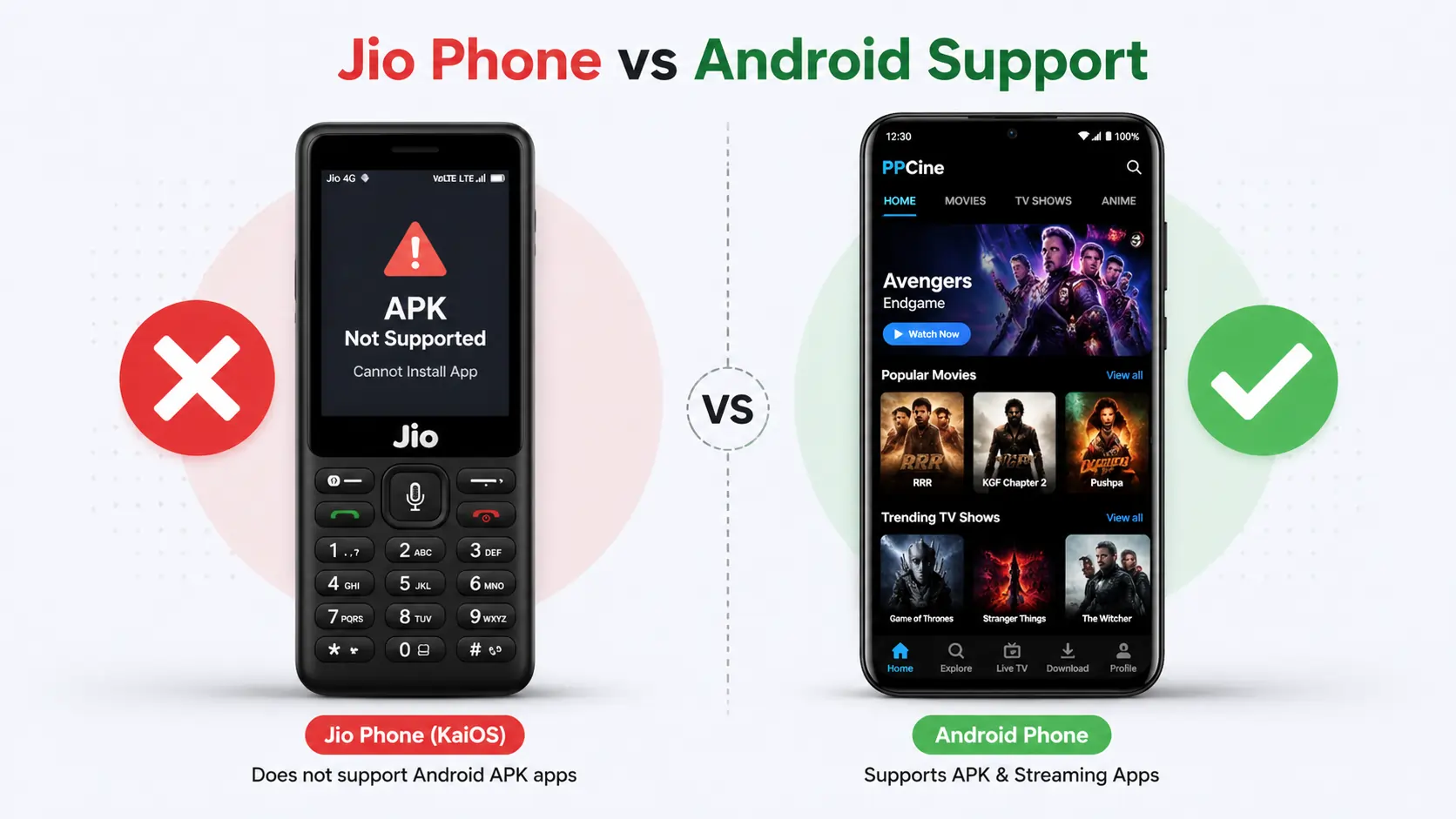 PPCine not working on Jio Phone